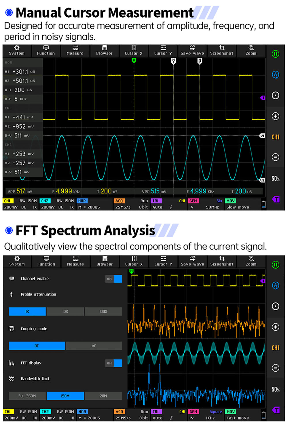 Tabletový osciloskop FNIRSI DPOS350P 4 v 1, vzorkování 1GSPS, generátor signálu 50 MHz, spektrální analyzátor, 7palcový dotykový displej, rychlé nabíjení QC18W - americká zástrčka