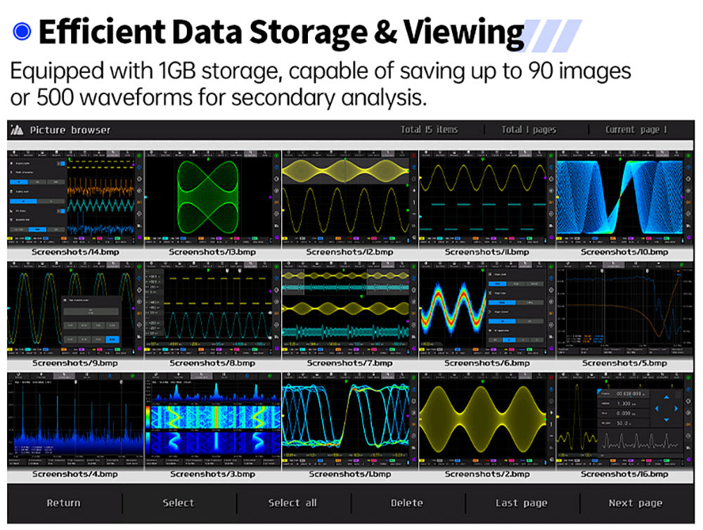 Tabletový osciloskop FNIRSI DPOS350P 4 v 1, vzorkování 1GSPS, generátor signálu 50 MHz, spektrální analyzátor, 7palcový dotykový displej, rychlé nabíjení QC18W - americká zástrčka