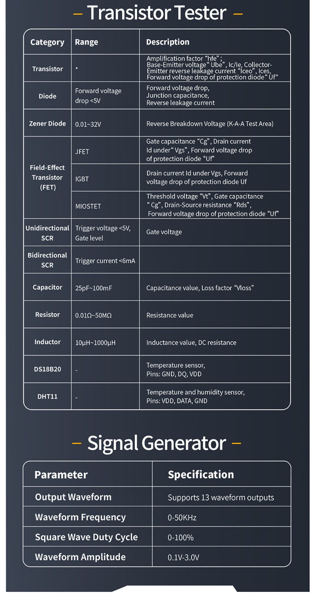 Digitální osciloskop FNIRSI DSO-TC4, šířka pásma 10 MHz, vzorkování 48 MSa/s, generátor signálu, tester tranzistorů, 2,8