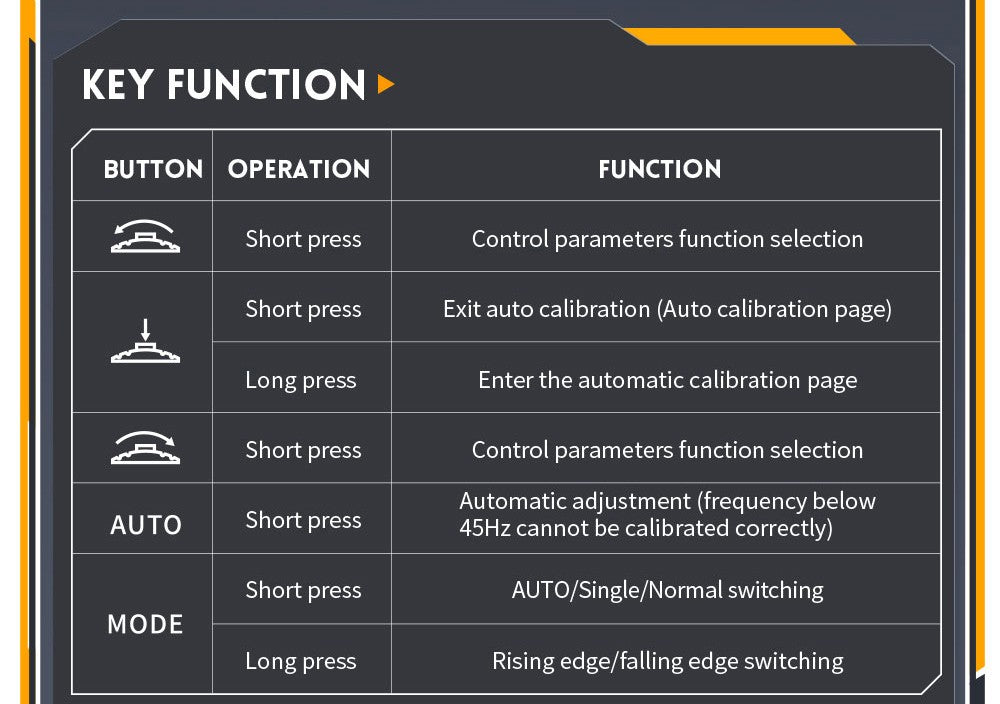 Mini ruční digitální osciloskop FNIRSI DSO152 s vysokonapěťovou sondou P6100, vzorkovací frekvencí 2,5 MSa/s, šířkou pásma 200 kHz