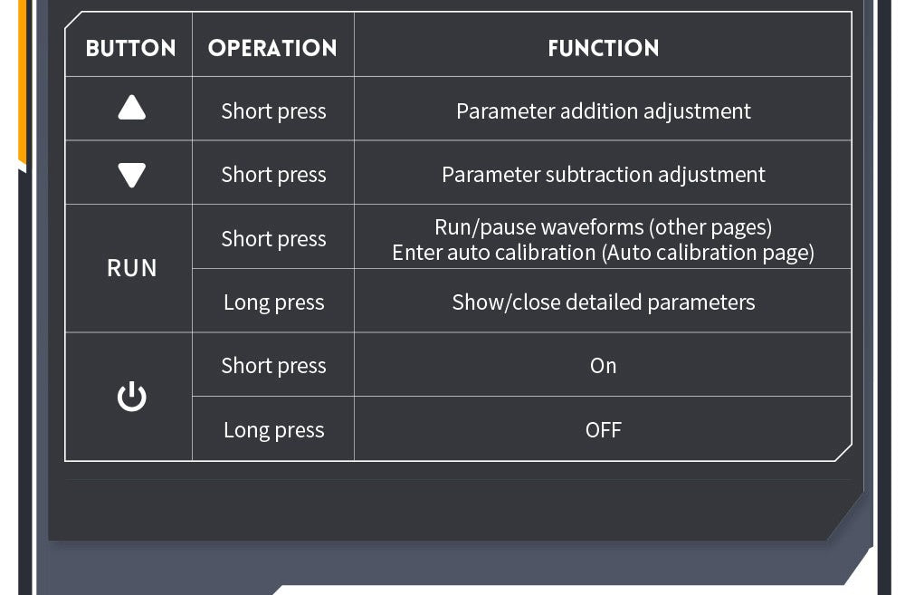 Mini ruční digitální osciloskop FNIRSI DSO152 s vysokonapěťovou sondou P6100, vzorkovací frekvencí 2,5 MSa/s, šířkou pásma 200 kHz