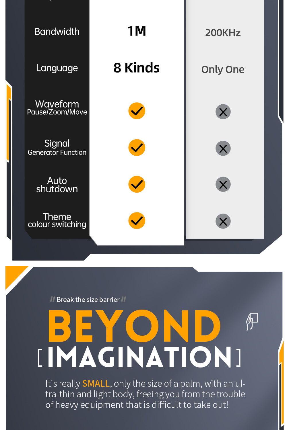 Digitální osciloskop FNIRSI DSO153, 2,8palcová obrazovka, automatické nastavení, lithiová baterie 1000 mAh, kalibrace 1 kHz, obdélníkový signál, šířka pásma 1 MHz, vzorkovací frekvence 5 MS/s, prémiová verze