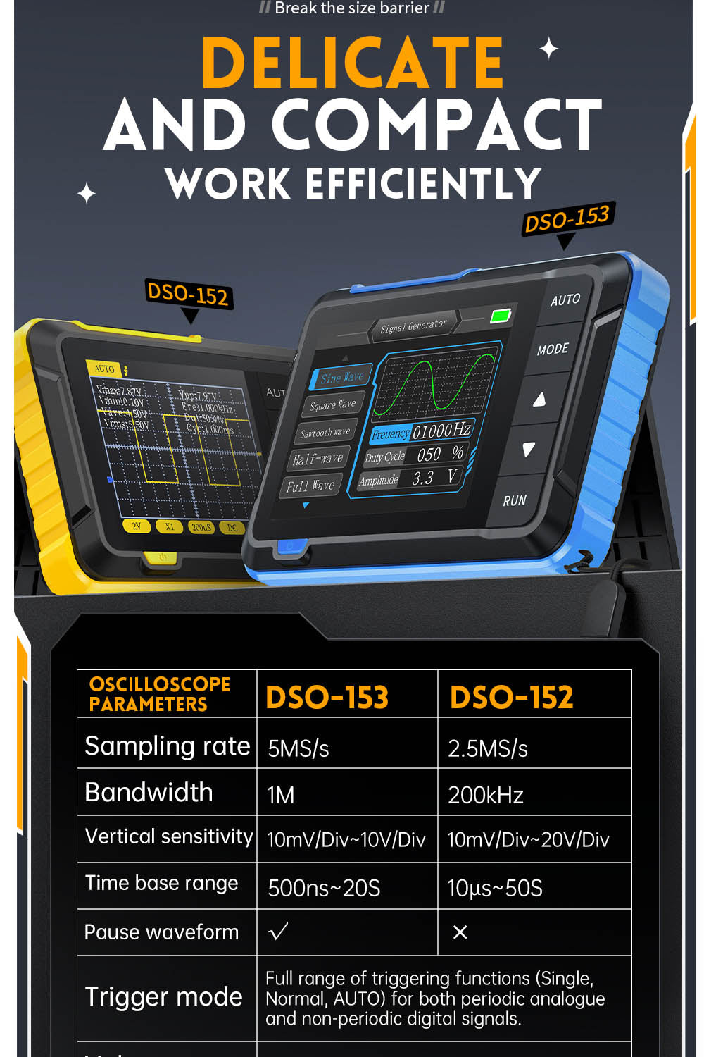 Digitální osciloskop FNIRSI DSO153, 2,8palcová obrazovka, automatické nastavení, lithiová baterie 1000 mAh, kalibrace 1 kHz, obdélníkový signál, šířka pásma 1 MHz, vzorkovací frekvence 5 MS/s, prémiová verze