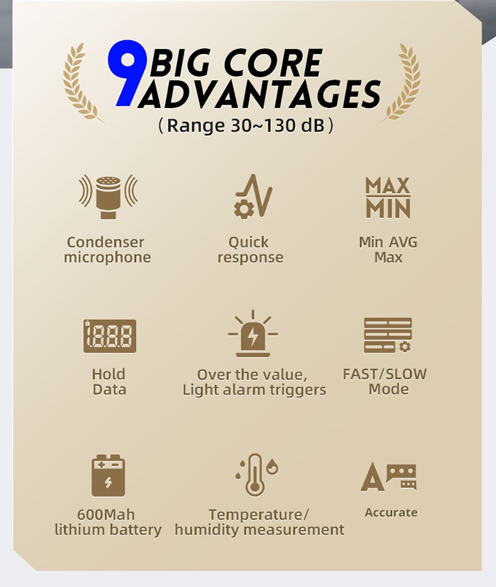 FNIRSI FDM01 Digitální měřič decibelů hluku, ruční měřič hladiny hluku, měřicí rozsah 30-130 dB