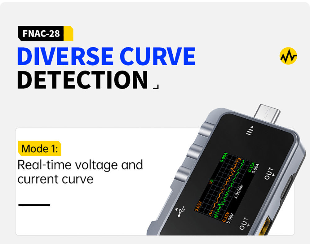 USB tester FNIRSI FNAC-28 2v1 Type-C