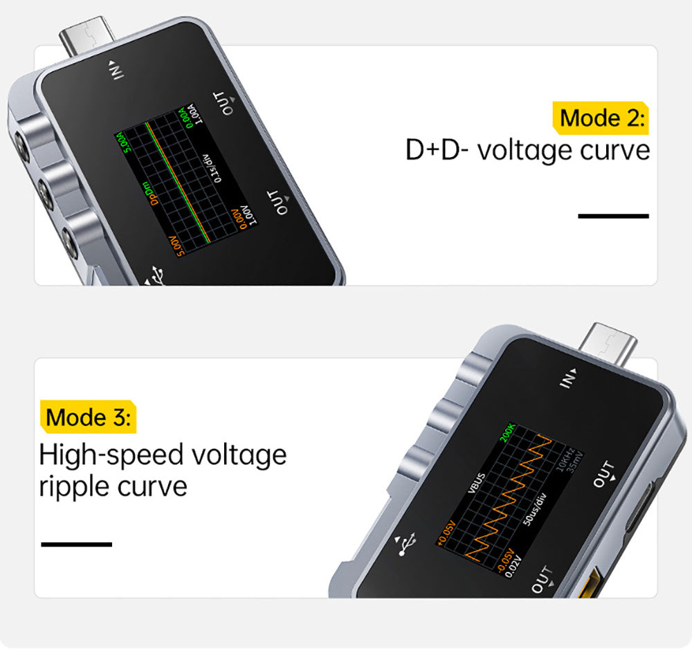 USB tester FNIRSI FNAC-28 2v1 Type-C