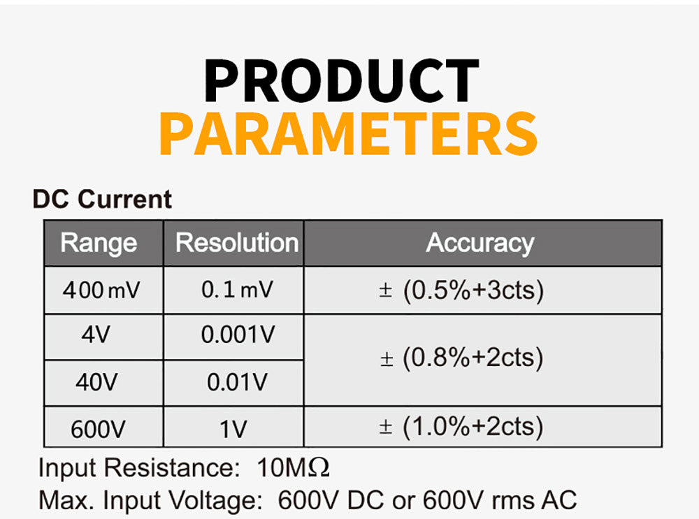 Digitální klešťový měřič FNIRSI MC40, 6000 číslic True RMS, automatický rozsah, měření proudu 600 A