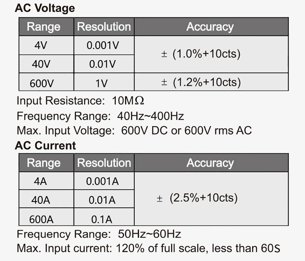 Digitální klešťový měřič FNIRSI MC40, 6000 číslic True RMS, automatický rozsah, měření proudu 600 A