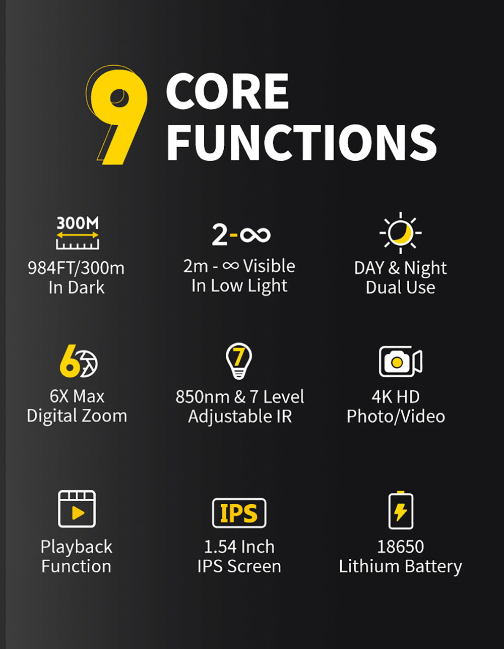 FNIRSI NVS-20 4K digitální monokulární noční vidění, 1,54palcová IPS obrazovka, 6násobný maximální digitální zoom, infračervené světlo 850nm, 7úrovňové nastavitelné IR - černé