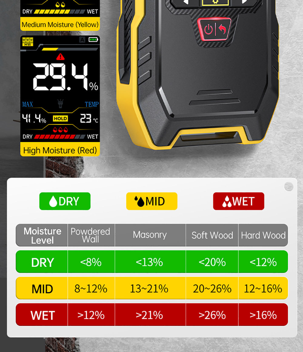 Bezkolíkový vlhkoměr FNIRSI WMT-10, obrazovka 2,4 palce, hloubka měření 17 mm