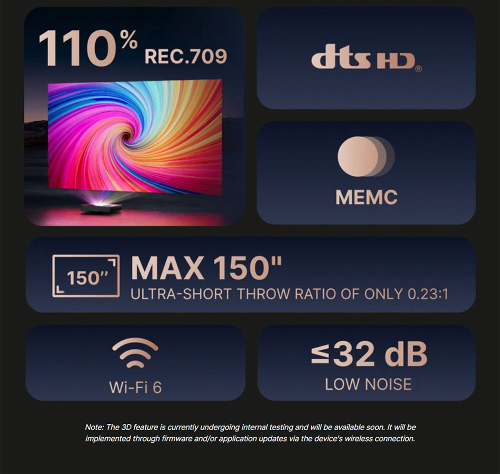 Laserový projektor Formovie Cinema Edge 4K, 2100 ISO lumenů, Google TV, vestavěný Netflix, Dolby Audio, 2*15W reproduktory, HDR10, WiFi 6