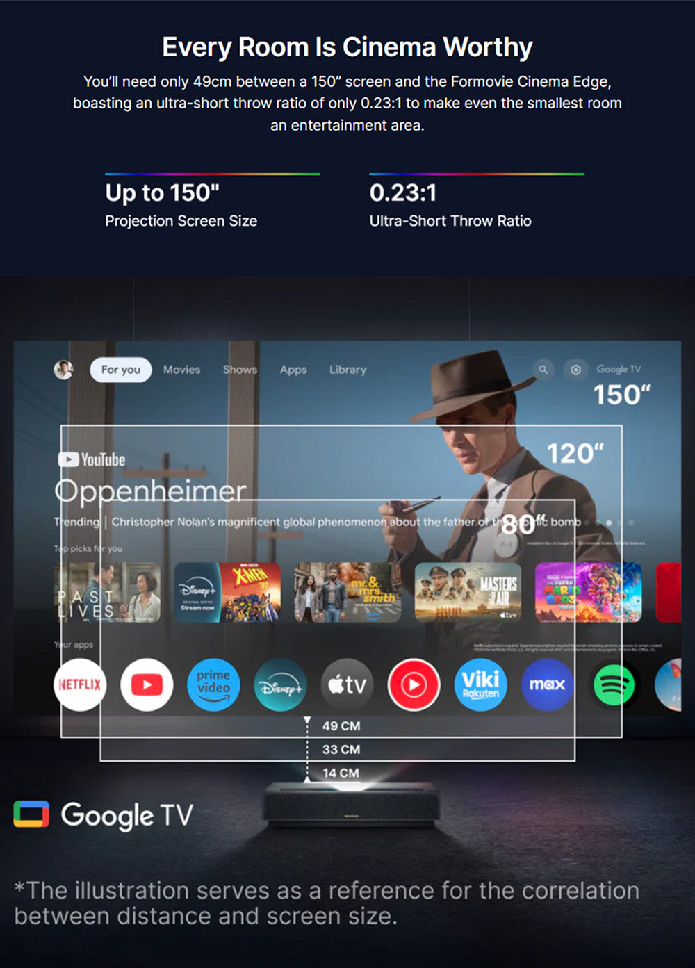 Laserový projektor Formovie Cinema Edge 4K, 2100 ISO lumenů, Google TV, vestavěný Netflix, Dolby Audio, 2*15W reproduktory, HDR10, WiFi 6