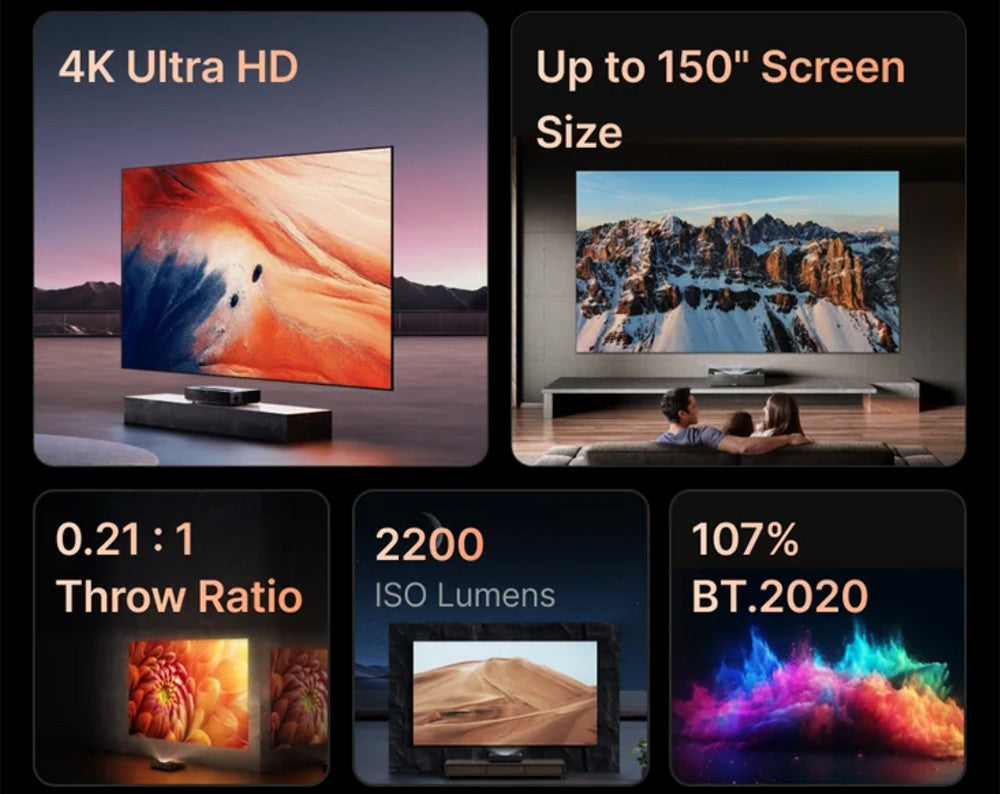 Prémiový 4K laserový projektor Formovie Theater, ultra krátký projekční poměr 0,21:1, Google TV, vestavěný Netflix, 2200 ISO lumenů, Dolby Vision a Atmos, MEMC a ALLM, 8bodová korekce lichoběžníkového zkreslení