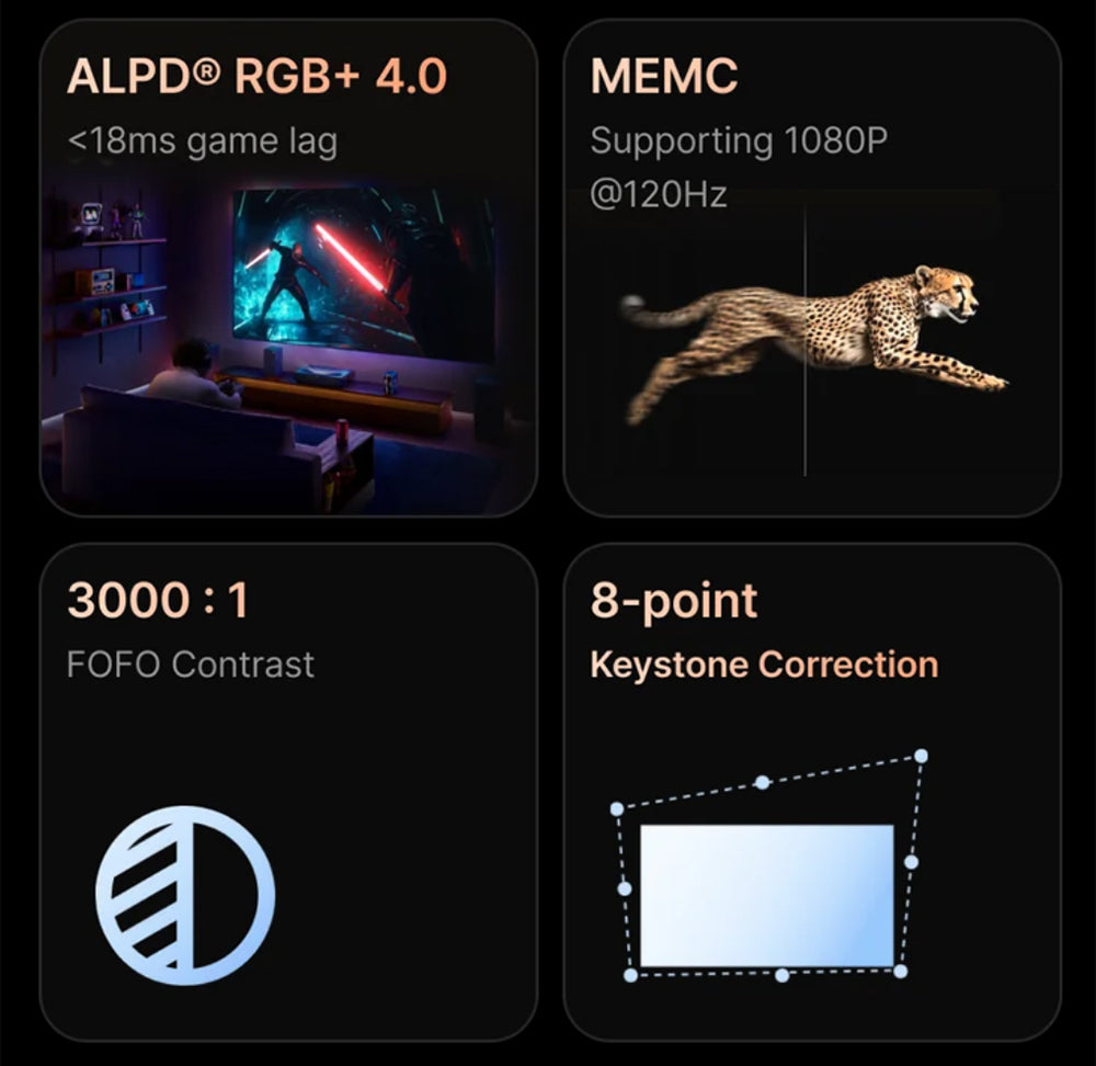 Prémiový 4K laserový projektor Formovie Theater, ultra krátký projekční poměr 0,21:1, Google TV, vestavěný Netflix, 2200 ISO lumenů, Dolby Vision a Atmos, MEMC a ALLM, 8bodová korekce lichoběžníkového zkreslení