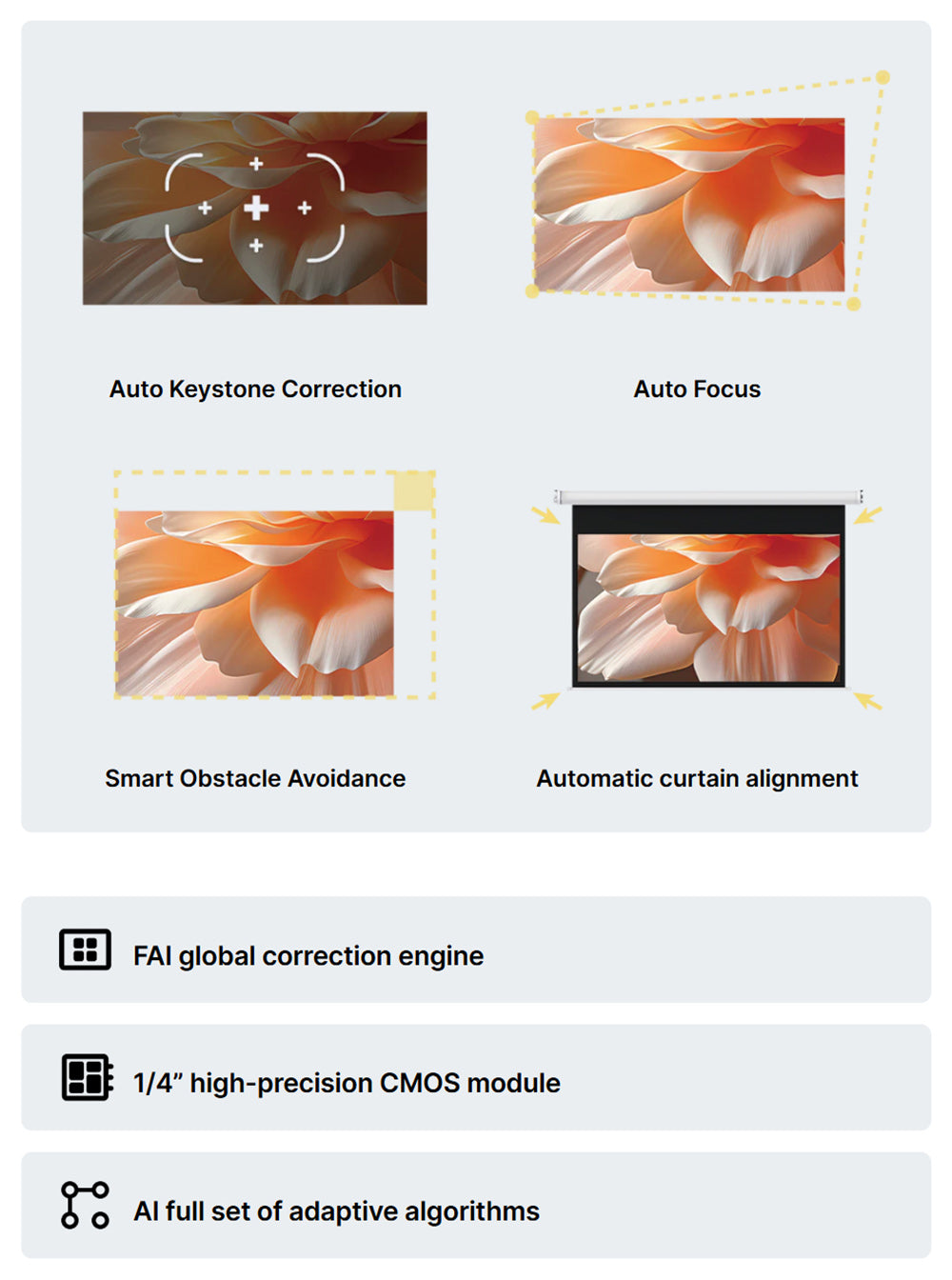 Projektor Formovie Xming Episode One, Google TV, nativní rozlišení 1080p, 150 ISO lumenů, kontrastní poměr 1500:1, Dolby Audio, vestavěný Netflix