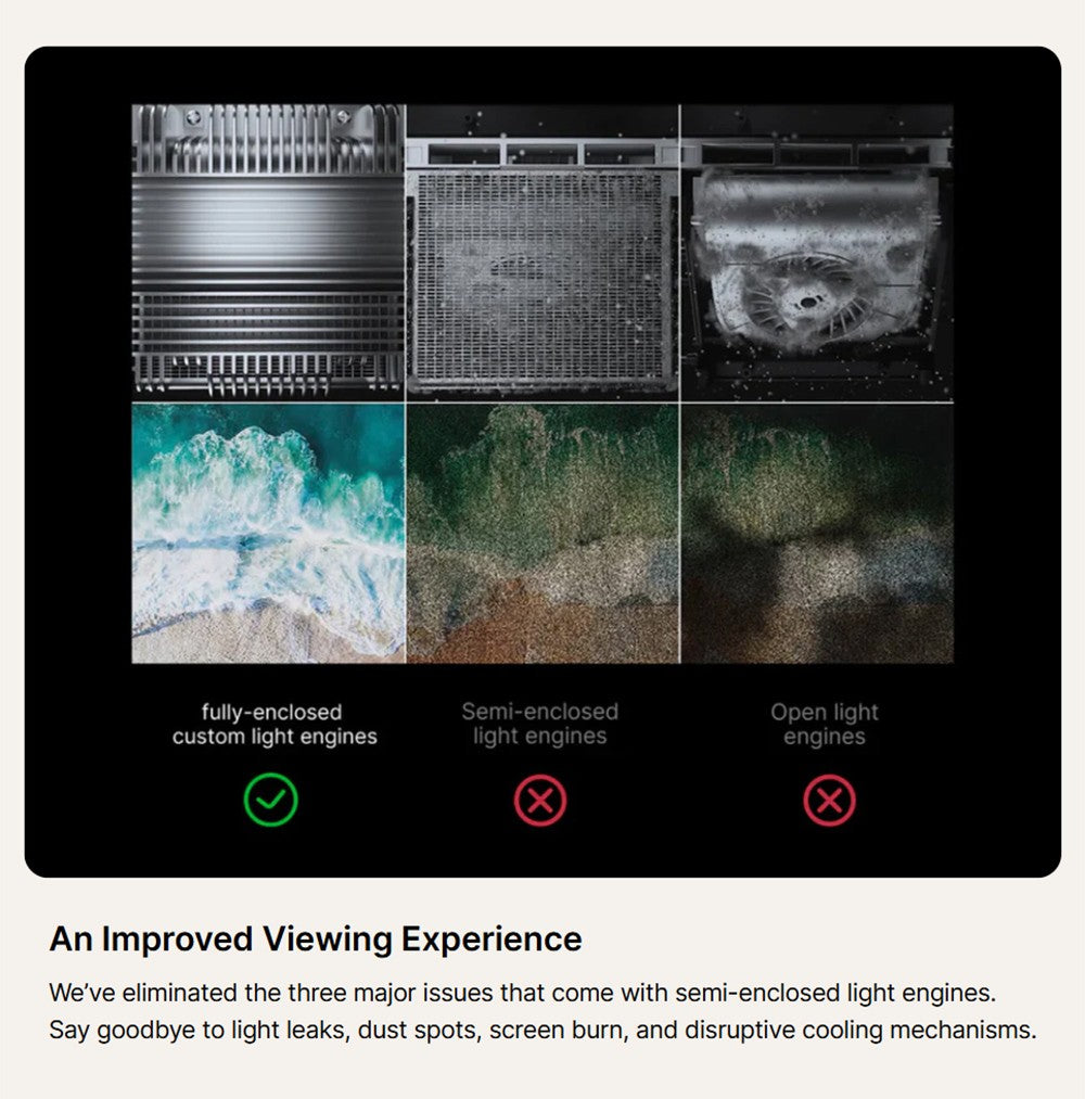 Projektor Formovie Xming Episode One, Google TV, nativní rozlišení 1080p, 150 ISO lumenů, kontrastní poměr 1500:1, Dolby Audio, vestavěný Netflix
