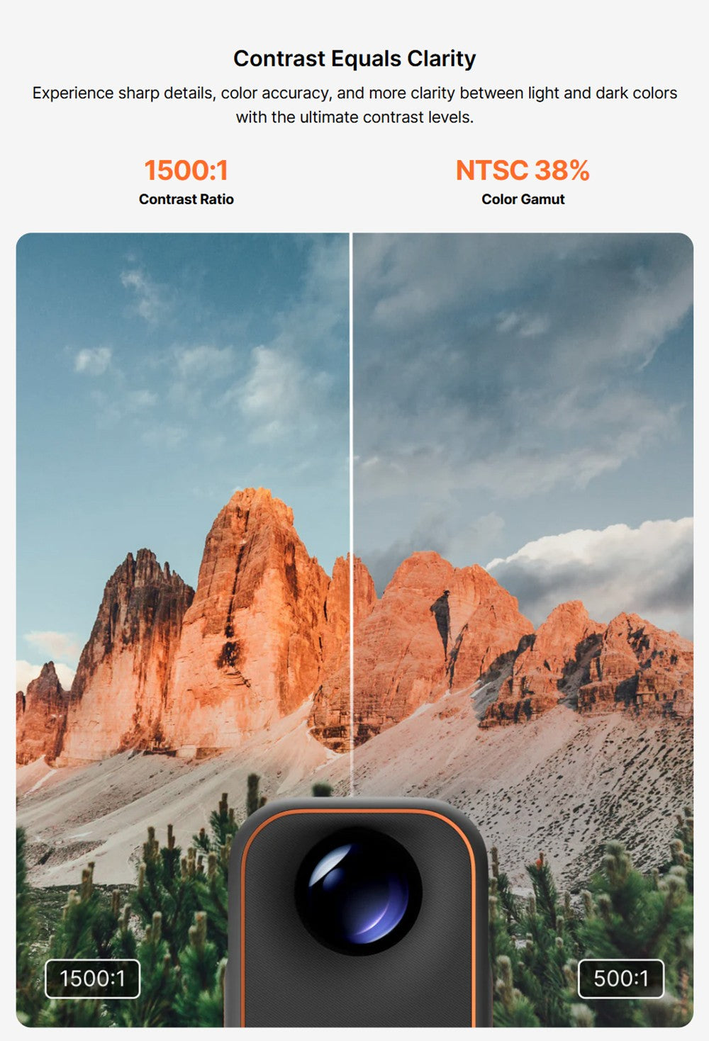 Projektor Formovie Xming Episode One, Google TV, nativní rozlišení 1080p, 150 ISO lumenů, kontrastní poměr 1500:1, Dolby Audio, vestavěný Netflix