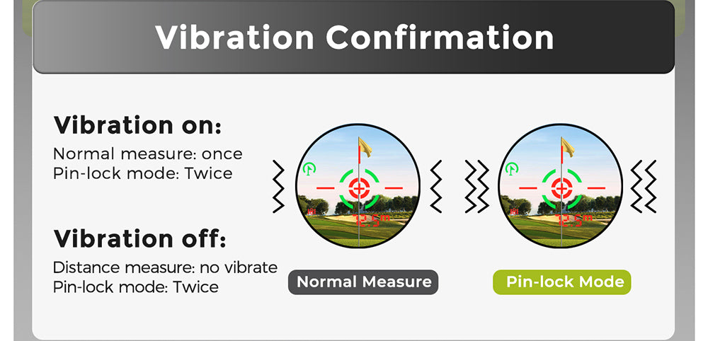 Golfový dálkoměr FOSSiBOT C1000 Pro, zelený a červený OLED displej, rychlost měření 0,06 s, dosah měření 1000 m, vodotěsnost IP54