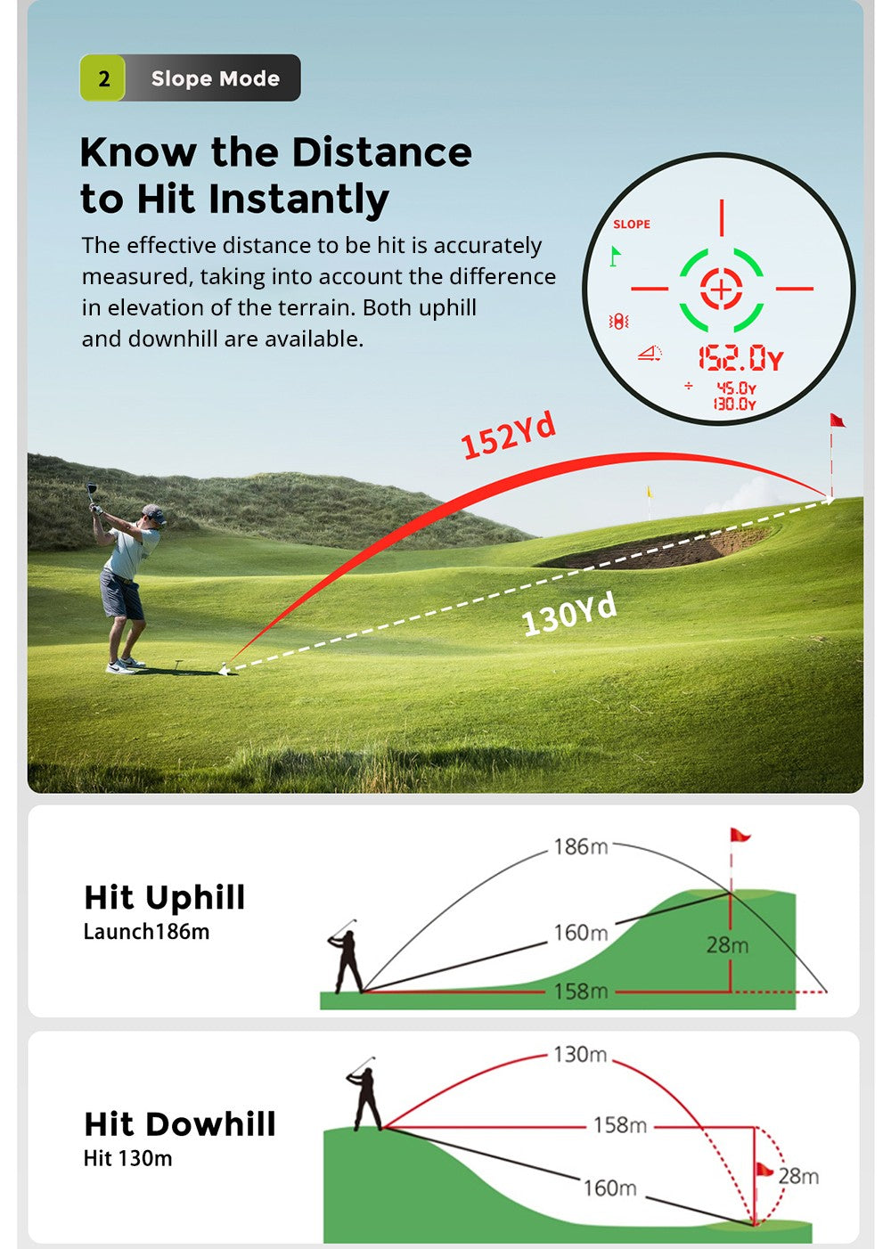 Golfový dálkoměr FOSSiBOT C1000 Pro, zelený a červený OLED displej, rychlost měření 0,06 s, dosah měření 1000 m, vodotěsnost IP54
