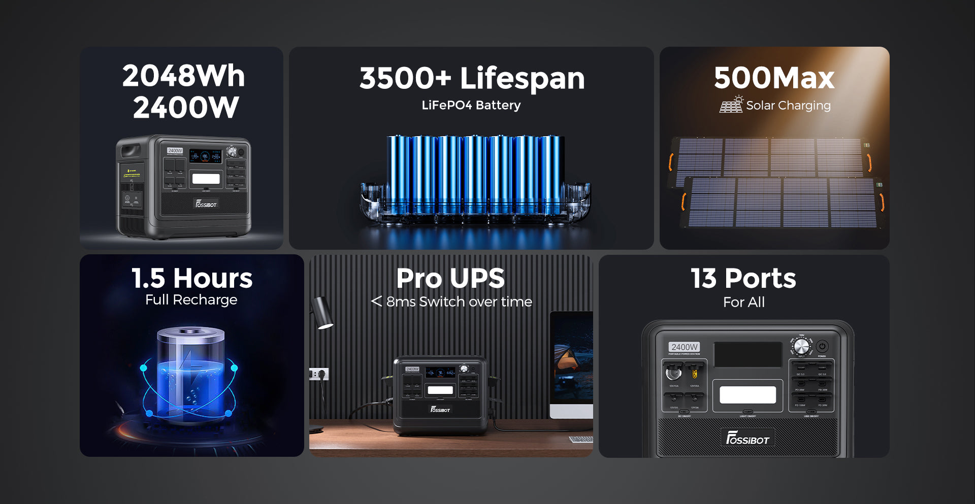 Přenosná elektrárna FOSSiBOT F2400, baterie LiFePO4 2048 Wh, solární generátor s výstupem 2400 W, 3x AC zásuvky pro obytné vozy, USB typu C, QC3.0 PD DC5521, čistá sinusová vlna, rychlé nabíjení za 1,5 hodiny, knoflík pro nastavení vstupního výkonu, obousměrný měnič - zelená