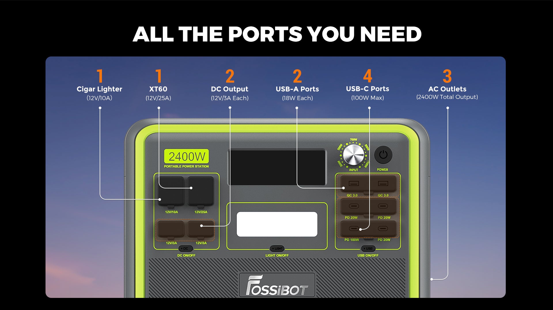 Přenosná elektrárna FOSSiBOT F2400, baterie LiFePO4 2048 Wh, solární generátor s výstupem 2400 W, 3x AC zásuvky pro obytné vozy, USB typu C, QC3.0 PD DC5521, čistá sinusová vlna, rychlé nabíjení za 1,5 hodiny, knoflík pro nastavení vstupního výkonu, obousměrný měnič - zelená