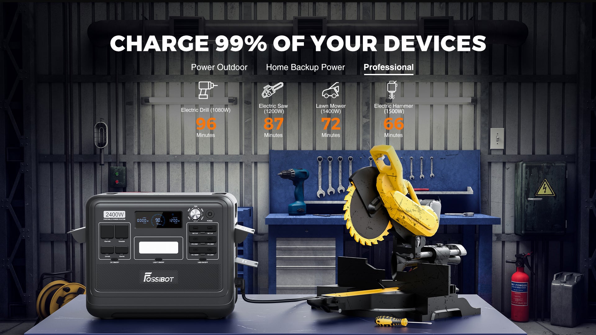 Přenosná elektrárna FOSSiBOT F2400, baterie LiFePO4 2048 Wh, solární generátor s výstupem 2400 W, 3x AC zásuvky pro obytné vozy, USB typu C, QC3.0 PD DC5521, čistá sinusová vlna, rychlé nabíjení za 1,5 hodiny, knoflík pro nastavení vstupního výkonu, obousměrný měnič - zelená