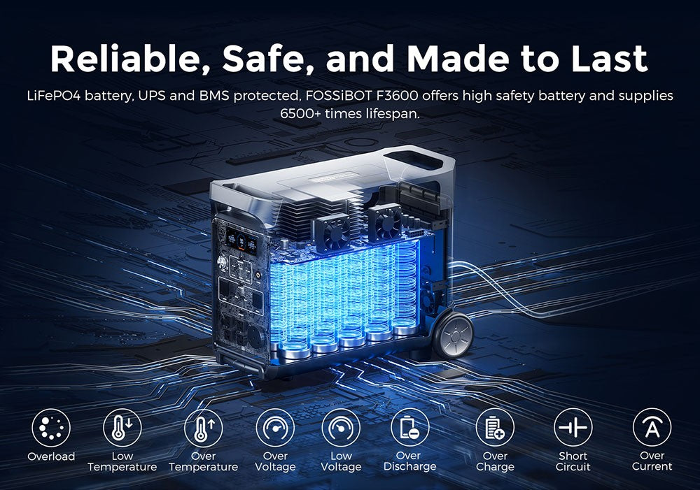 Přenosná elektrárna FOSSiBOT F3600, solární generátor LiFePO4 3840 Wh, výstupní výkon 3300 W AC, maximální solární nabíjení 2000 W, plné nabití za 1,8 hodiny, 15 výstupních portů, LCD displej, odnímatelná svítilna, 3W LED světlo, s kolečky