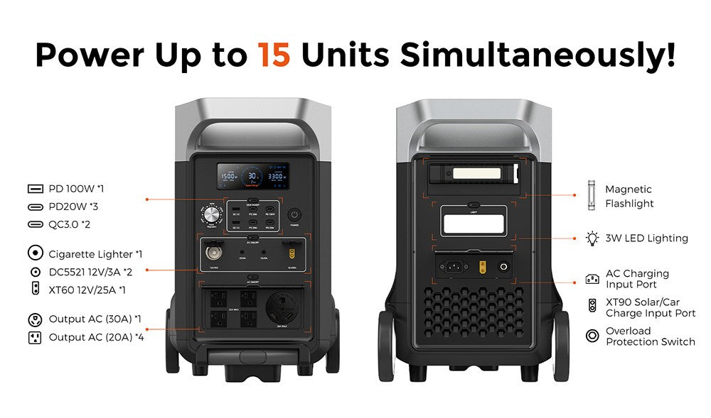 Přenosná elektrárna FOSSiBOT F3600, solární generátor LiFePO4 3840 Wh, výstupní výkon 3300 W AC, maximální solární nabíjení 2000 W, plné nabití za 1,8 hodiny, 15 výstupních portů, LCD displej, odnímatelná svítilna, 3W LED světlo, s kolečky