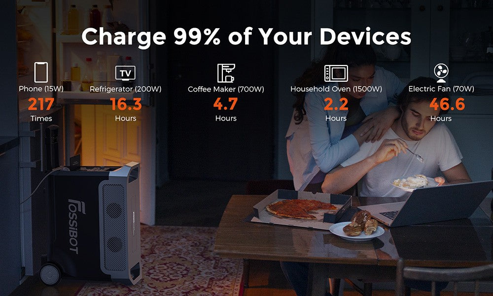 Přenosná elektrárna FOSSiBOT F3600, solární generátor LiFePO4 3840 Wh, výstupní výkon 3300 W AC, maximální solární nabíjení 2000 W, plné nabití za 1,8 hodiny, 15 výstupních portů, LCD displej, odnímatelná svítilna, 3W LED světlo, s kolečky