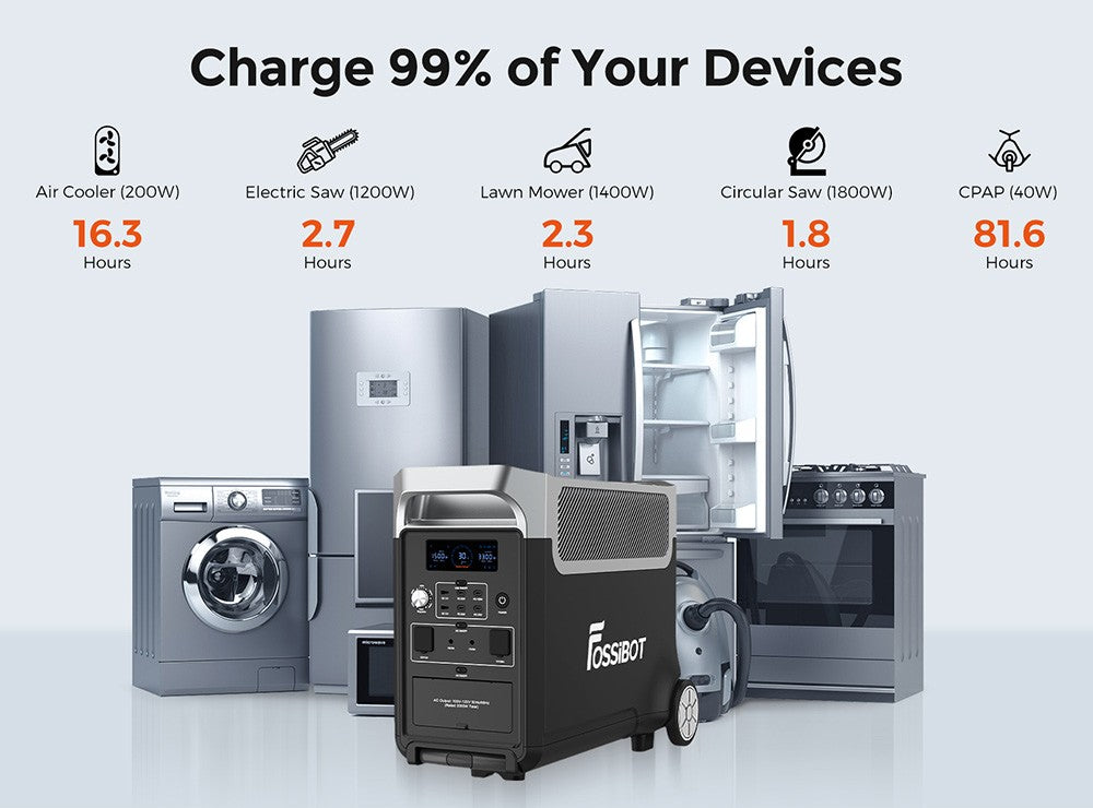 Přenosná elektrárna FOSSiBOT F3600, solární generátor LiFePO4 3840 Wh, výstupní výkon 3300 W AC, maximální solární nabíjení 2000 W, plné nabití za 1,8 hodiny, 15 výstupních portů, LCD displej, odnímatelná svítilna, 3W LED světlo, s kolečky