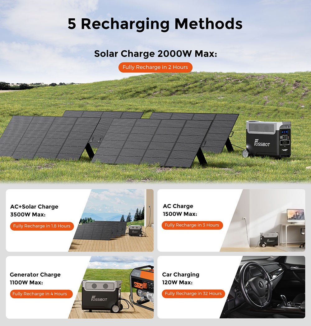Přenosná elektrárna FOSSiBOT F3600, solární generátor LiFePO4 3840 Wh, výstupní výkon 3300 W AC, maximální solární nabíjení 2000 W, plné nabití za 1,8 hodiny, 15 výstupních portů, LCD displej, odnímatelná svítilna, 3W LED světlo, s kolečky