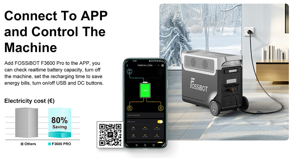 Přenosná elektrárna FOSSiBOT F3600 Pro, 2 bateriové bloky s možností rozšíření kapacity, lithiová baterie 3840 Wh, vysoký střídavý výkon 3600 W, maximální solární nabíjení 2000 W, plné nabití 1,5 hodiny, 13 výstupních portů, LED svítilna, 5 rychlostí nabíjení