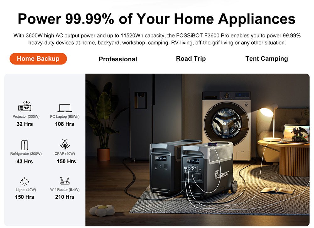 Přenosná elektrárna FOSSiBOT F3600 Pro, 2 bateriové bloky s možností rozšíření kapacity, lithiová baterie 3840 Wh, vysoký střídavý výkon 3600 W, maximální solární nabíjení 2000 W, plné nabití 1,5 hodiny, 13 výstupních portů, LED svítilna, 5 rychlostí nabíjení