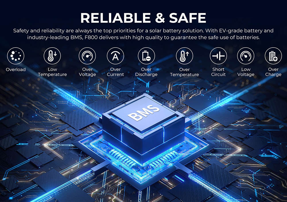 Přenosná elektrárna FOSSiBOT F800, solární generátor 512 Wh LiFePO4, výstupní výkon 800 W AC, maximální solární vstup 200 W, 8 zásuvek, LED světlo - zelené