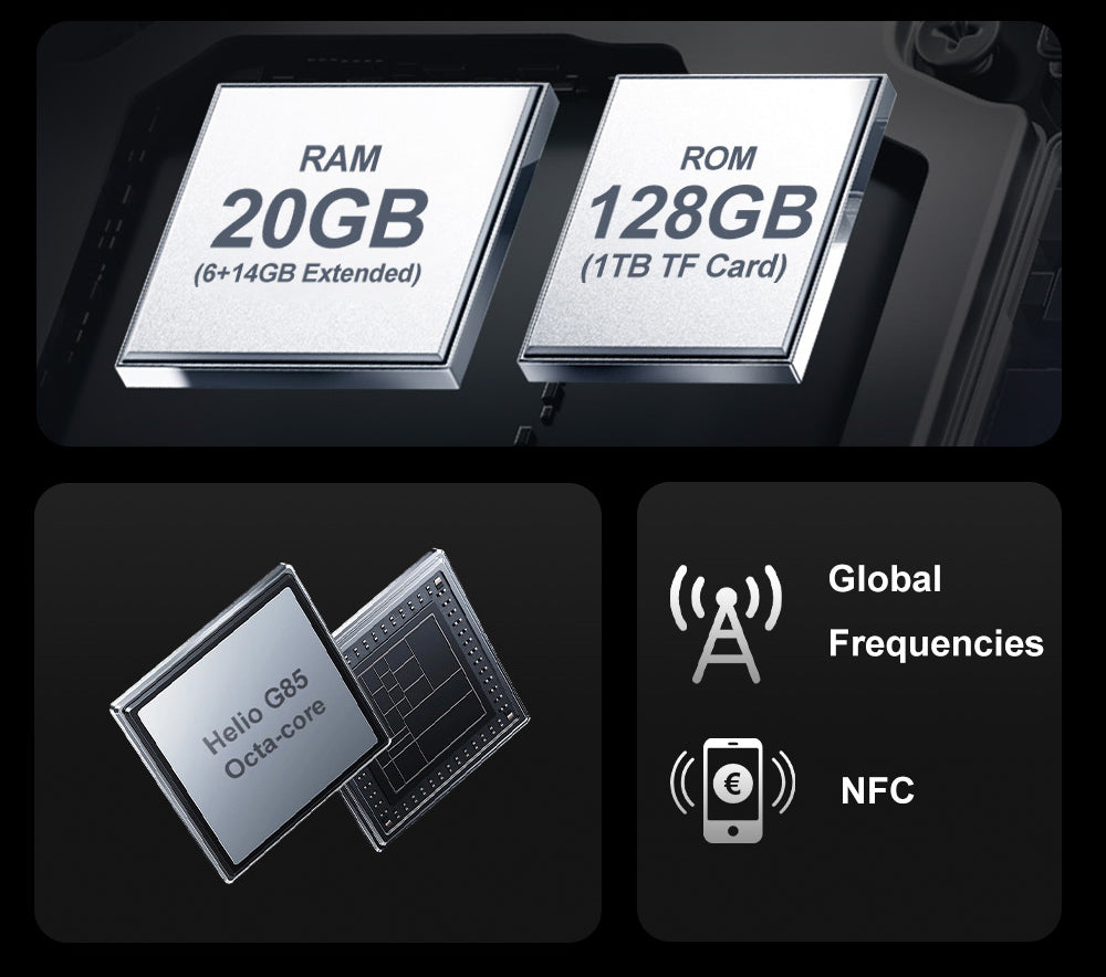 Chytrý telefon FOSSiBOT S3 Pro 4G, 6,67