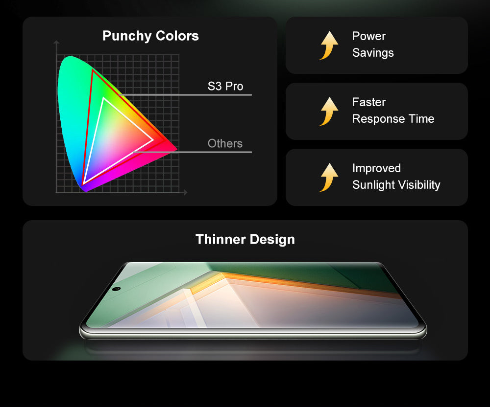 Chytrý telefon FOSSiBOT S3 Pro 4G, 6,67