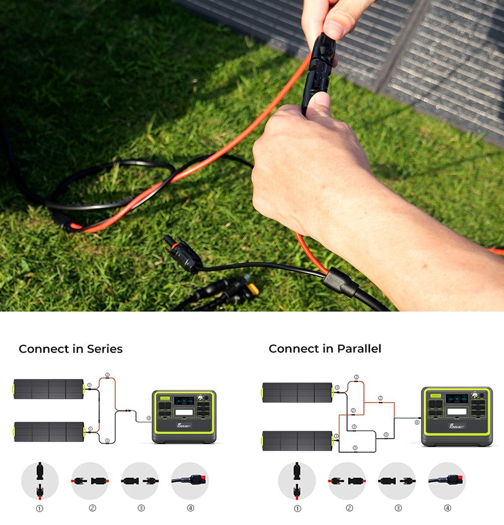 Skládací solární panel FOSSiBOT SP200 200W, vysoká účinnost článků 23,4%, povlak ETFE, nastavitelné stojánky pro domácnost, karavan, kempování, zatemnění - zelený