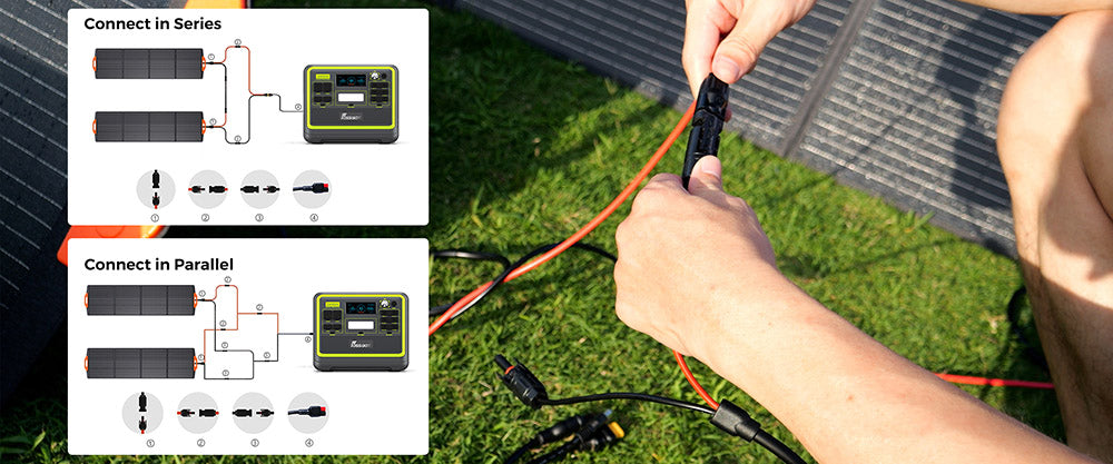 FOSSiBOT SP200 18V 200W skládací solární panel, 23,4% vysoká účinnost monokrystalických solárních článků, pro elektrárnu MPPT skládací solární nabíječka s nastavitelným stojanem, vodotěsný IP67, pro venkovní kempování a obytné vozy, offline systém, se standardním konektorem MC4