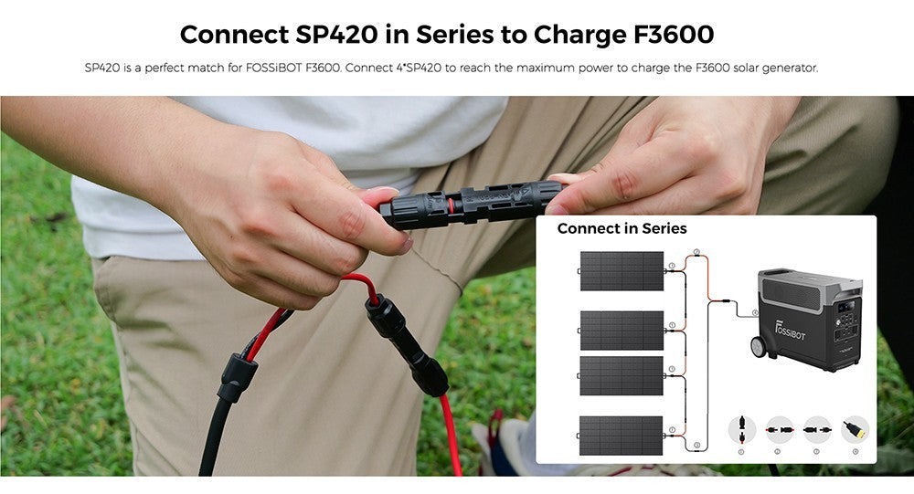 Přenosný broditelný solární panel FOSSiBOT SP420 420W, účinnost konverze 23,4 %, vodotěsný IP67