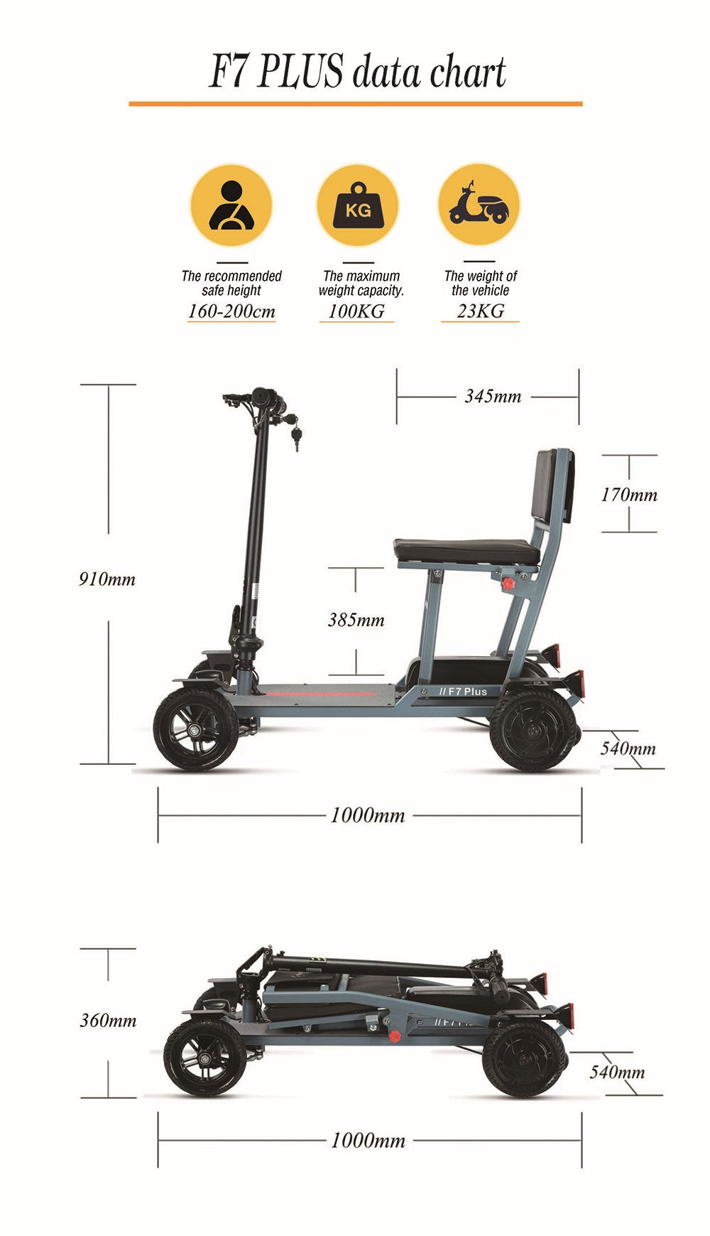 Freejoyer F7 Plus čtyřkolová elektrická koloběžka se sedadlem, motor 300 W, baterie 36 V 21 Ah, maximální rychlost 15 km/h, maximální dojezd 35 km - šedomodrá