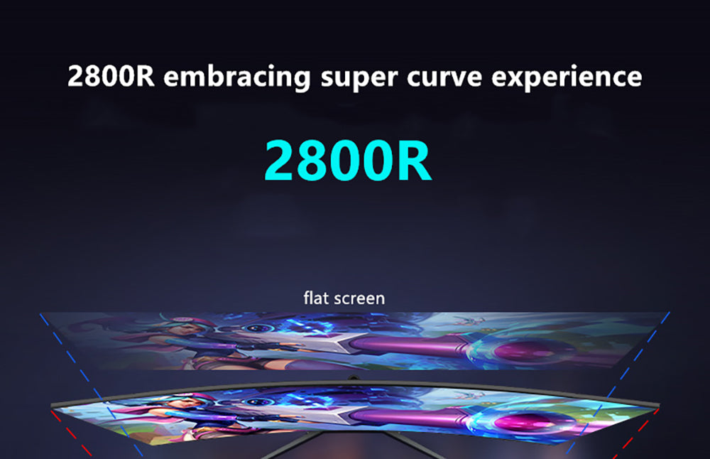 27palcový zakřivený herní monitor FYHXele FY27FMC-B s rozlišením 2800R, rozlišením 1920*1080, poměrem stran 16:9 a VA, obnovovací frekvencí 75 Hz, dobou odezvy 2 ms, 99 % sRGB, 1x HDMI, 1x VGA, 1x audio, nastavitelným náklonem