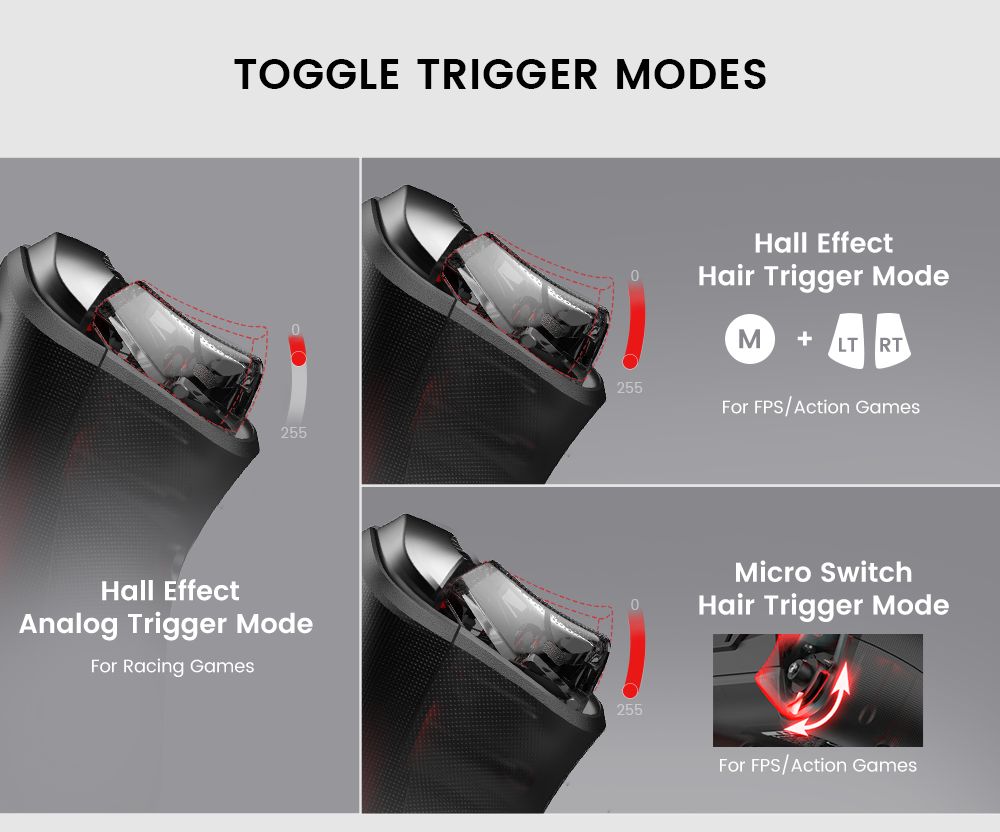 Herní ovladač GameSir Cyclone 2, třírežimové připojení, kompatibilní s PC / Steam / Android / iOS / Switch, Mag-Res TMR joysticky, 3 režimy spouštění, dunivé motory, RGB světla - černý, Bundle Edition