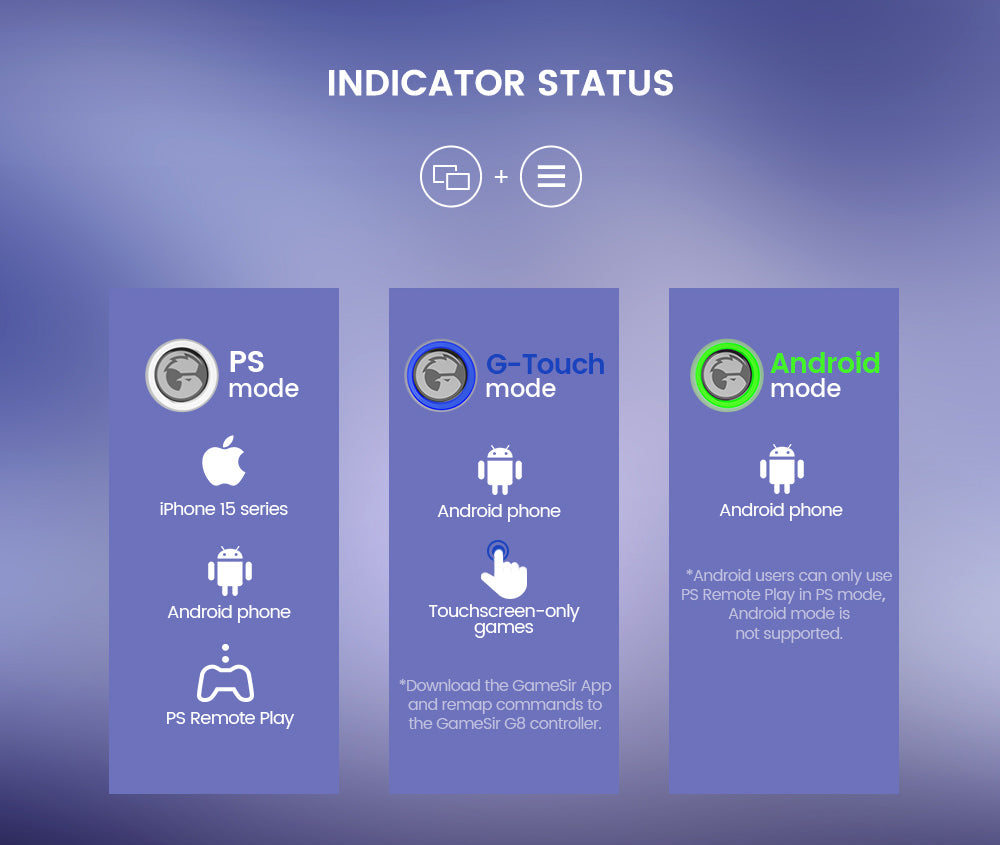Mobilní herní ovladač GameSir G8 typu C, gamepad typu Plug and Play s joysticky s Hallovým efektem/Hallovým triggerem, 3,5mm audio jack, kompatibilní s Androidem a iPhonem řady 15