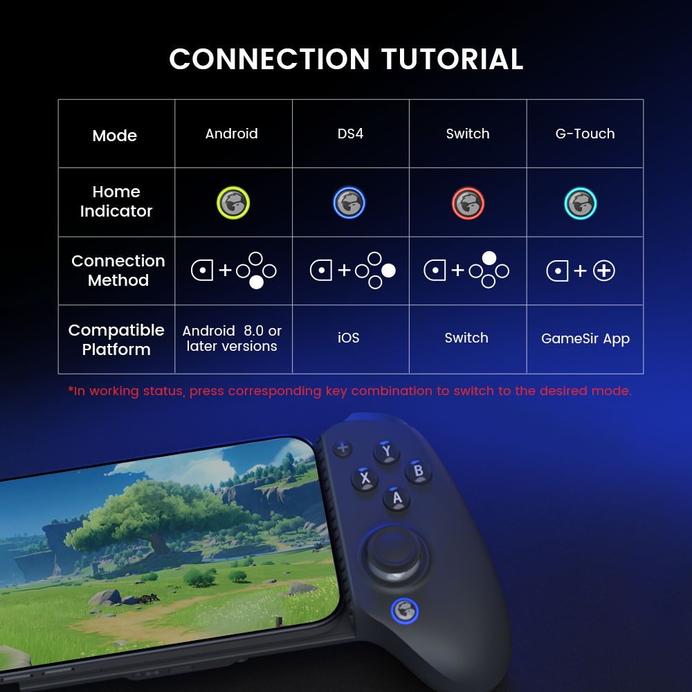 Mobilní herní ovladač GameSir G8 Plus s Bluetooth, kompatibilní se Switch, iOS, Android, tabletem a PC