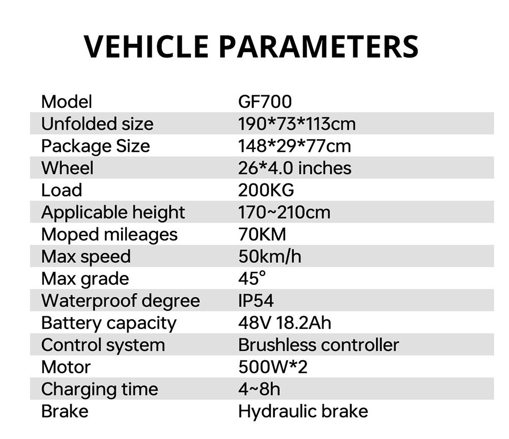 GOGOBEST GF700 26*4,0 palce s tlustými pneumatikami Elektrické horské kolo 48V 18,2Ah Baterie 2*500W Duální motor Maximální rychlost 50km/h 70km Dojezd s posilovačem Maximální zatížení 200KG IP54 Vodotěsné Hydraulické kotoučové brzdy Horské kolo Rám z hliníkové slitiny 6061 - Černozelené