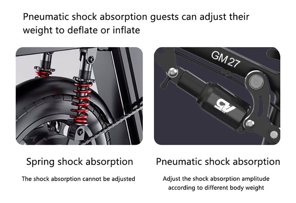 Elektrické kolo GOGOBEST GM27 27,5*3,0 palce, tlusté pneumatiky, 48V 350W, střední motor, maximální rychlost 25 km/h, baterie 10 Ah, maximální dojezd 50 km, dvojitá hydraulická kotoučová brzda - modrá