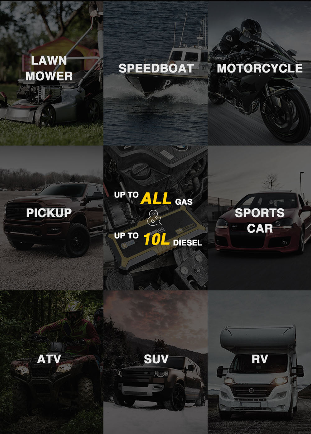 Startovací baterie GOOLOO GP4000 PRO, powerbanka 26800mAh, špičkové napětí 4000A, výstup 15V 10A DC, 1W bílá LED, 10l nafta