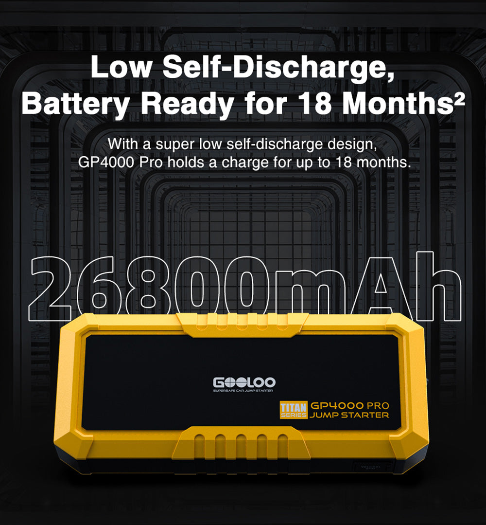 Startovací baterie GOOLOO GP4000 PRO, powerbanka 26800mAh, špičkové napětí 4000A, výstup 15V 10A DC, 1W bílá LED, 10l nafta
