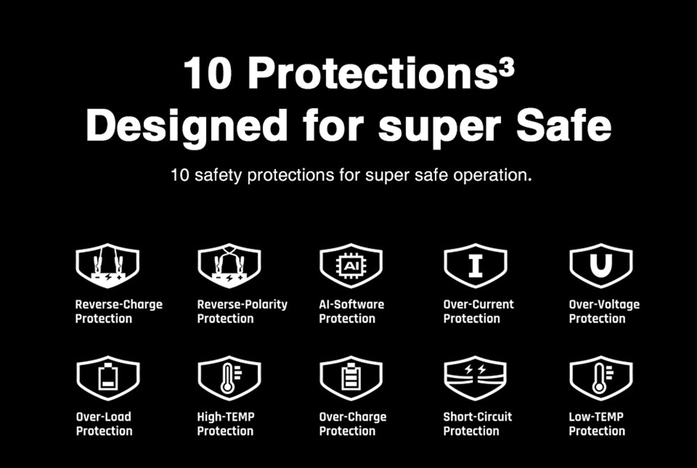 Startovací baterie GOOLOO GP4000 PRO, powerbanka 26800mAh, špičkové napětí 4000A, výstup 15V 10A DC, 1W bílá LED, 10l nafta