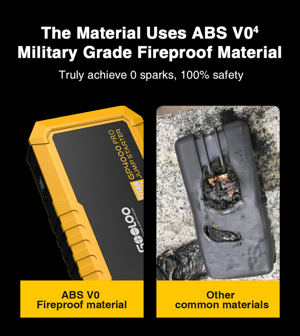 Startovací baterie GOOLOO GP4000 PRO, powerbanka 26800mAh, špičkové napětí 4000A, výstup 15V 10A DC, 1W bílá LED, 10l nafta